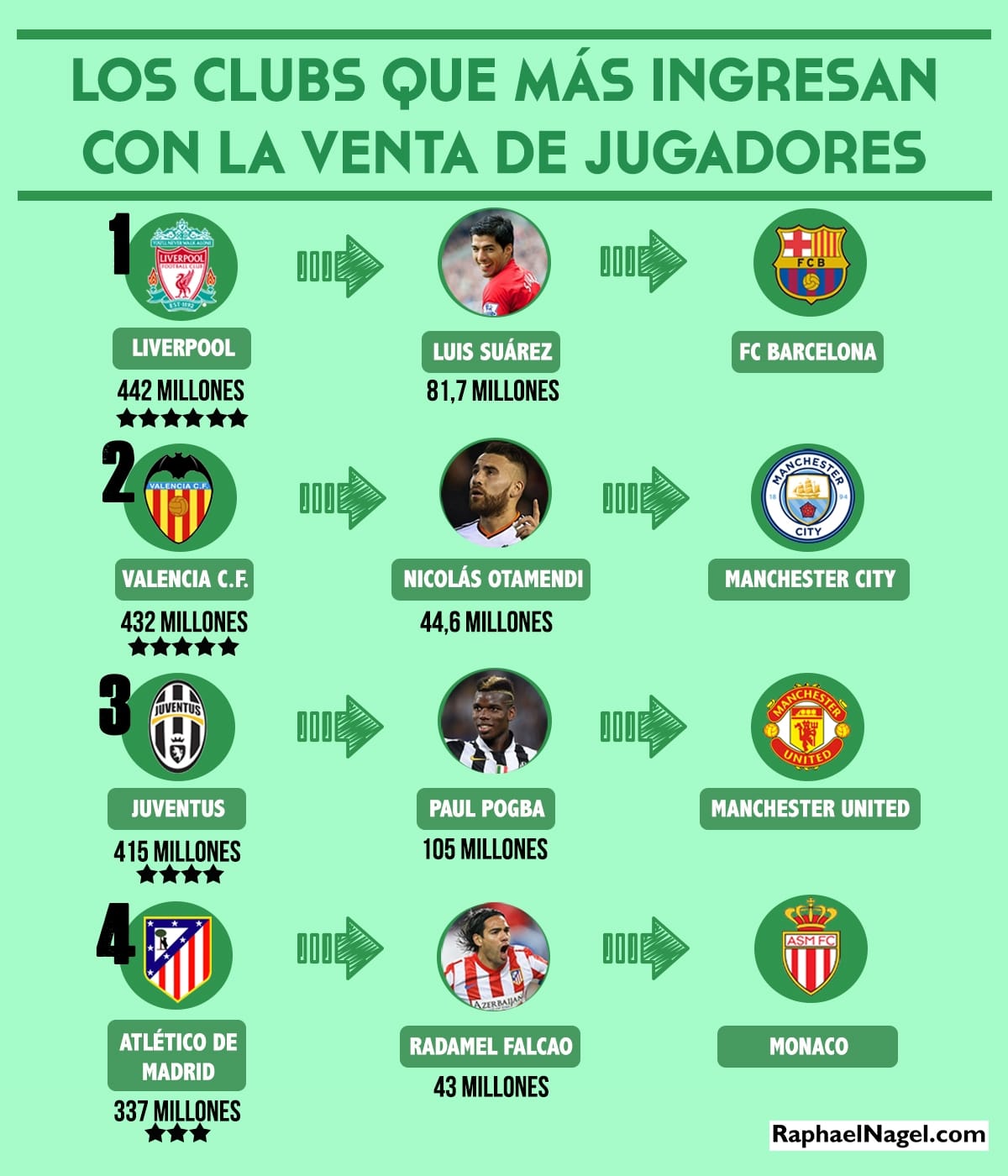 infografia29